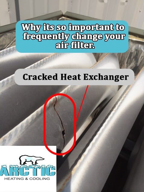 Cracked HVAC Heat Exchanger